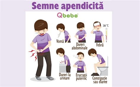 Simptome apendicita